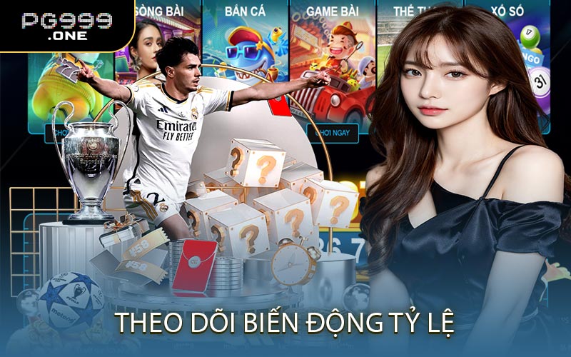 Theo dõi biến động tỷ lệ